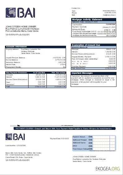 Cap Vert BAI prêt hypothécaire de la banque scr